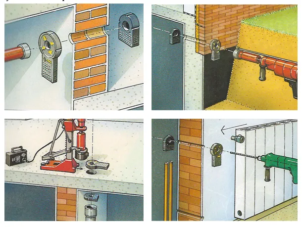 Porakohdistin Drill Guide